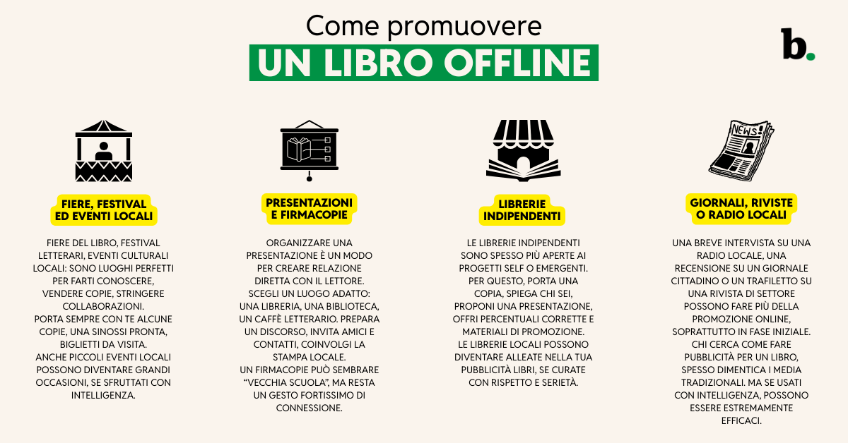 Come promuovere un libro offline