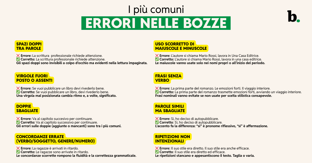 I più comuni errori nelle bozze