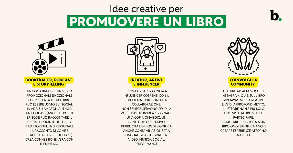 Idee creative per promuovere un libro