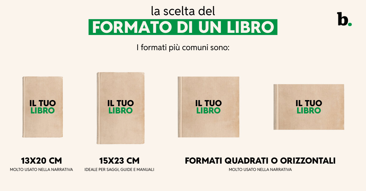La scelta del formato di un libro
