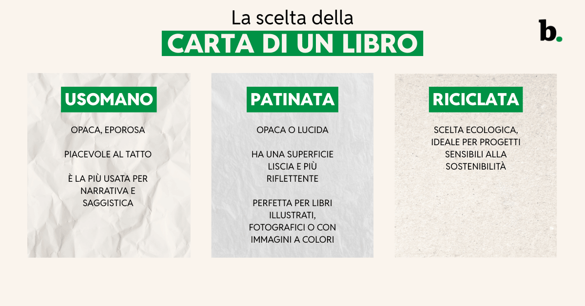 La scelta della carta di un libro