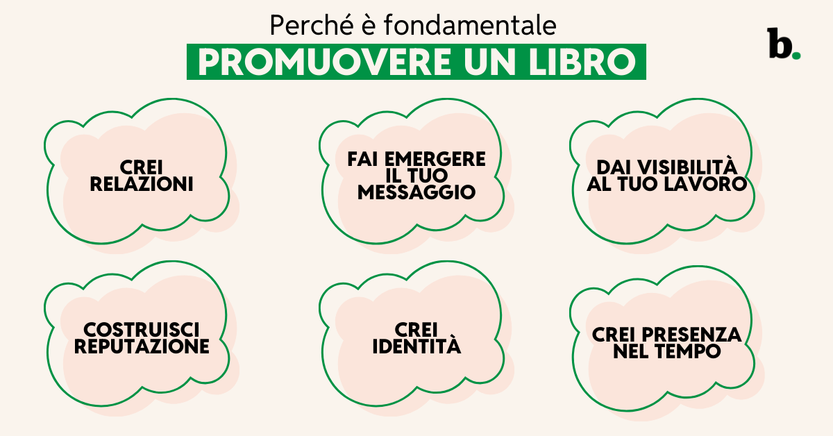 Perché è fondamentale promuovere un libro