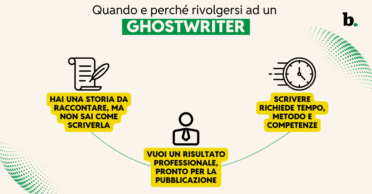 Quando e perché rivolgersi a un ghostwriter