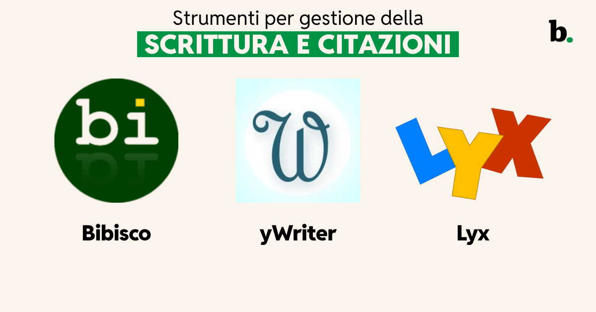 Strumenti per gestione della scrittura e citazioni