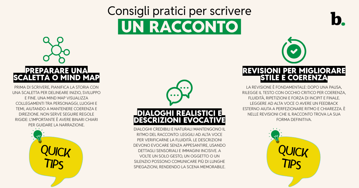 Consigli pratici per scrivere un racconto