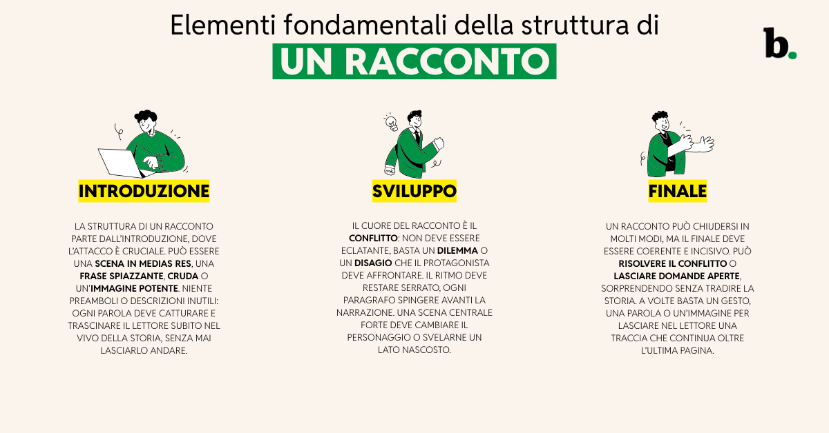 Elementi fondamentali della struttura di un racconto