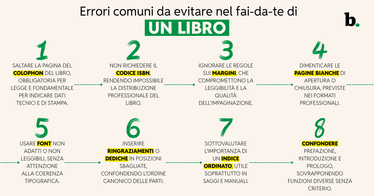 Errori comuni da evitare nel fai da te di un libro