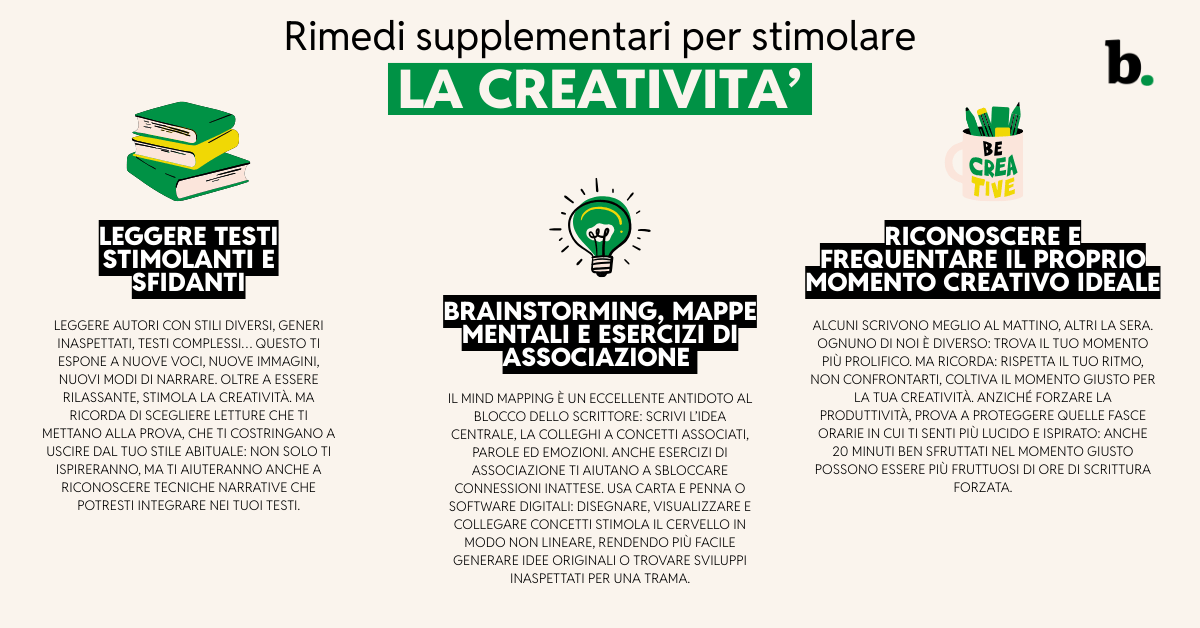 Rimedi supplementari per stimolare la creatività