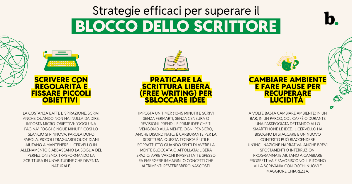 Strategie efficaci per superare il blocco dello scrittore