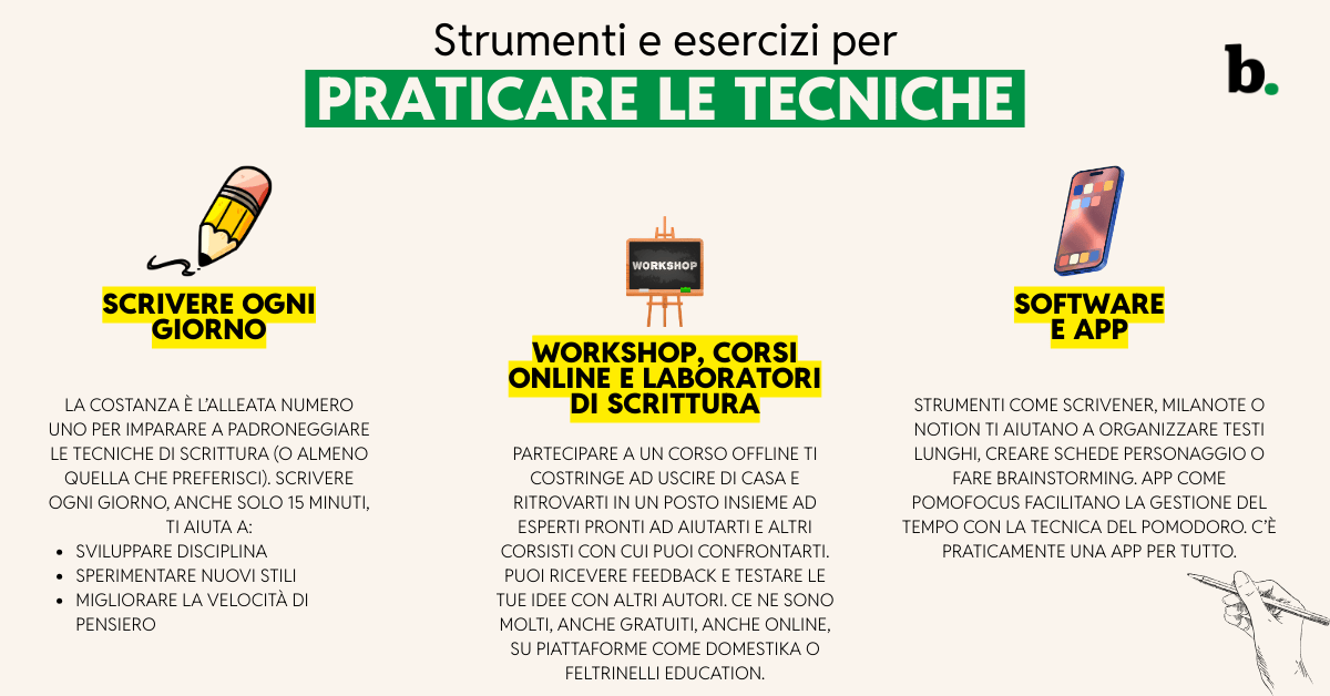 Strumenti e esercizi per praticare le tecniche