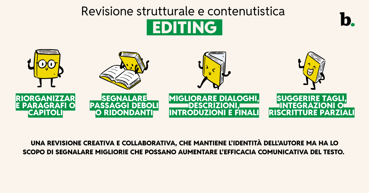 Editing revisione strutturale e contenutistica