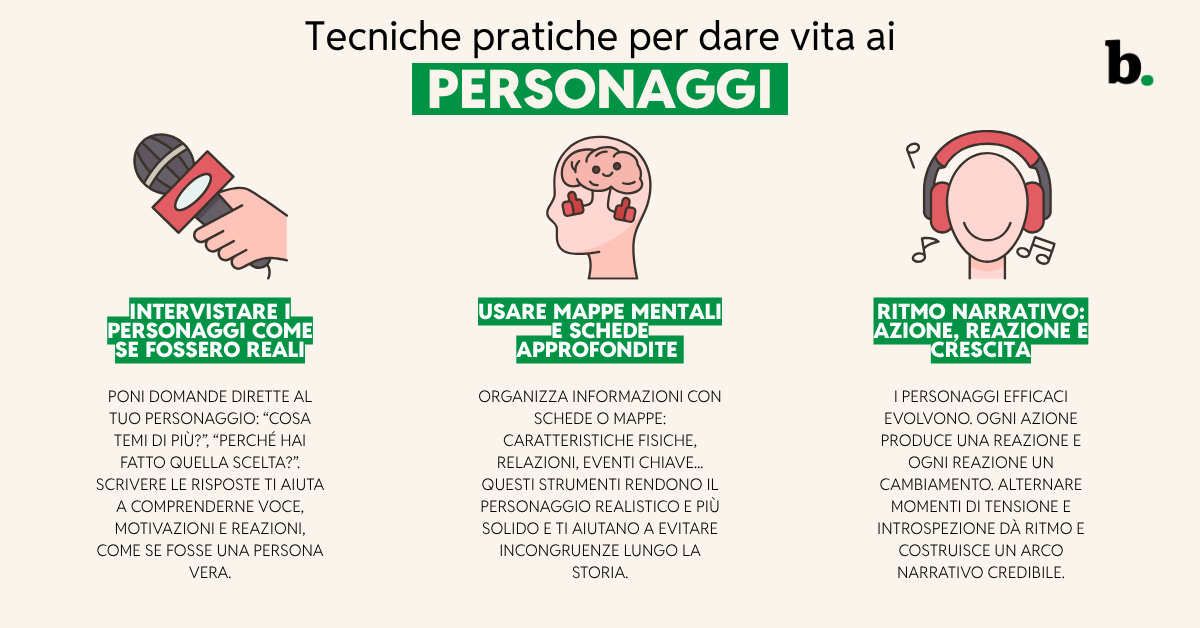 Tecniche pratiche per dare vita ai personaggi
