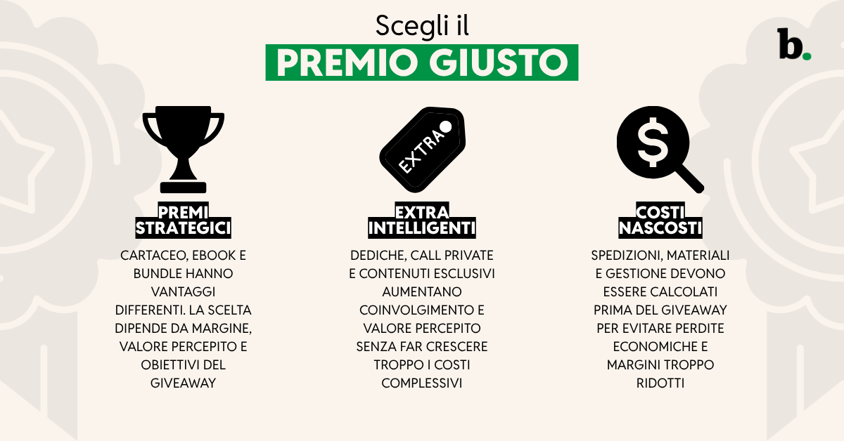 Scegli il premio giusto (senza bruciarti il margine)