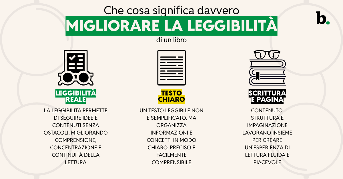 Che cosa significa davvero migliorare la leggibilità