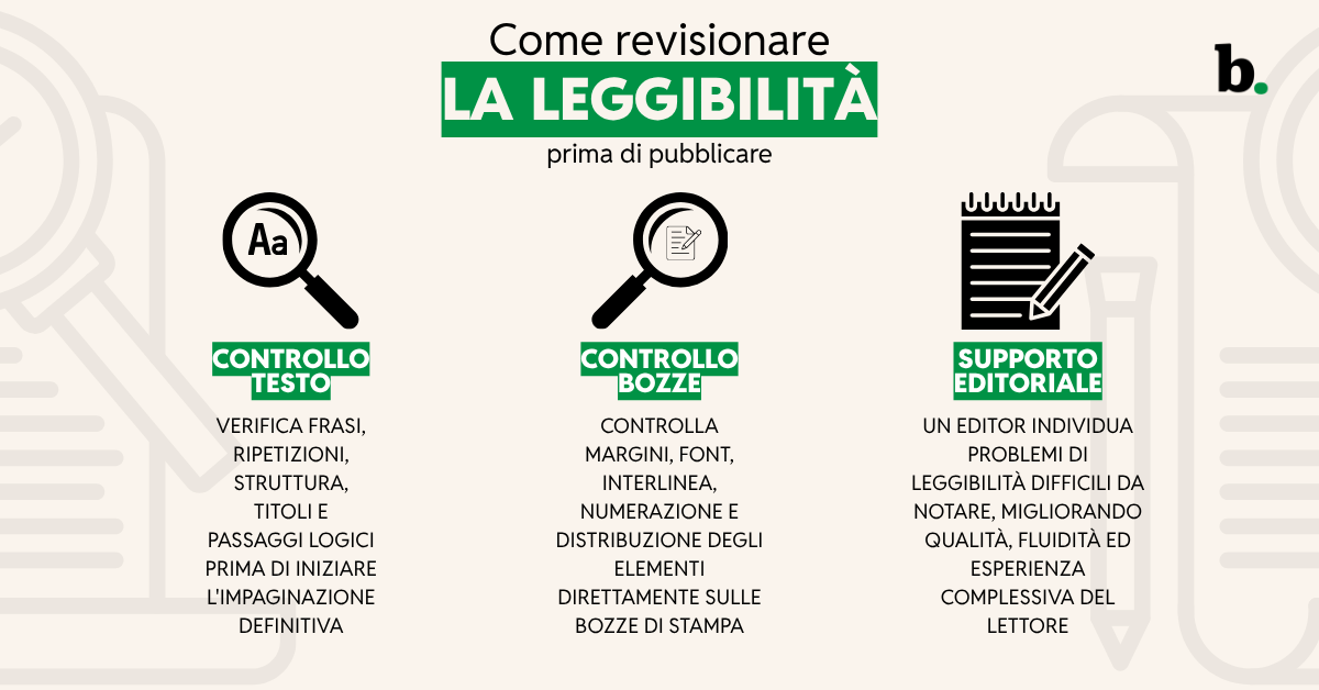 Come revisionare la leggibilità prima di pubblicare