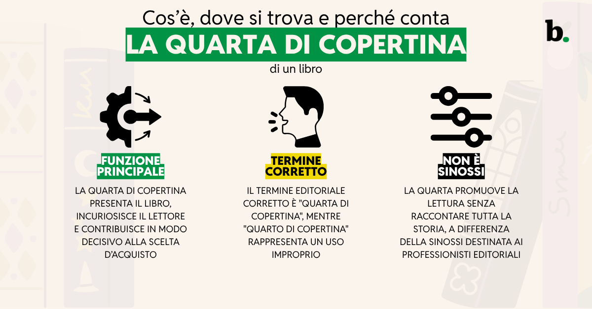 Quarta di copertina cos’è, dove si trova e perché conta