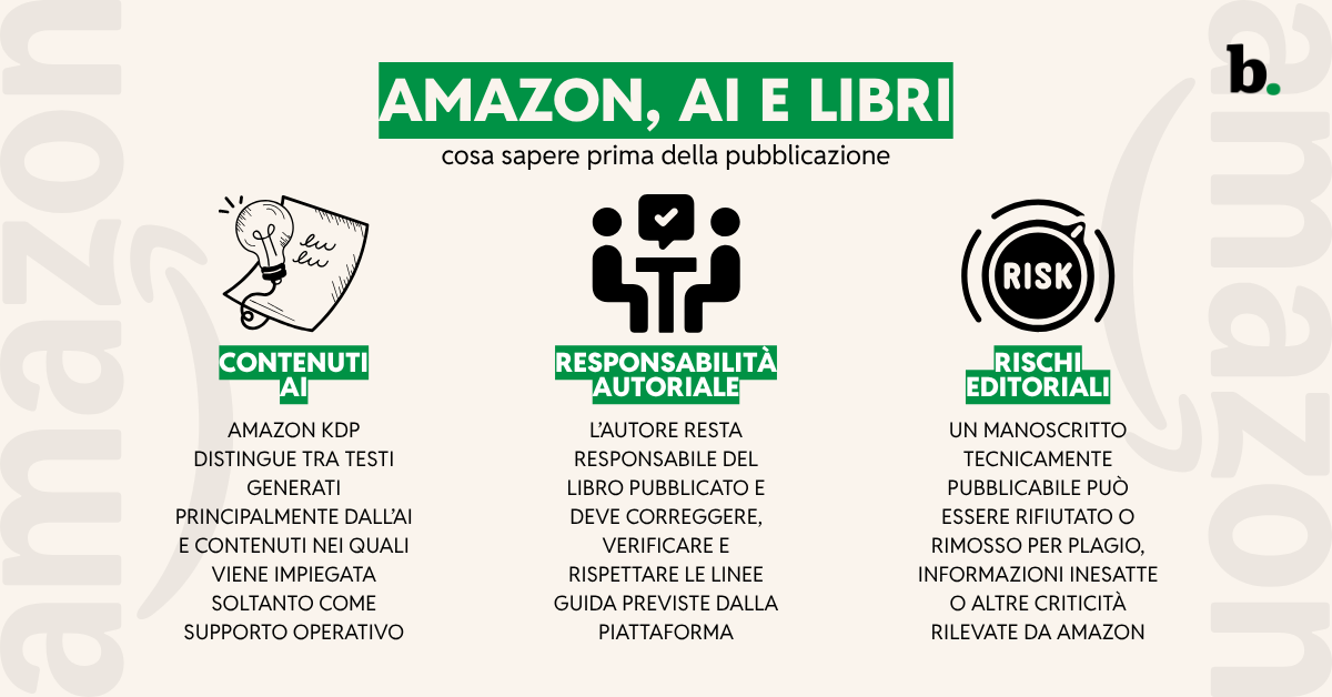 Amazon, AI e libri cosa sapere prima della pubblicazione