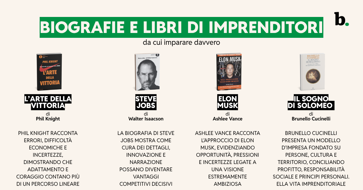 Biografie e libri di imprenditori da cui imparare davvero