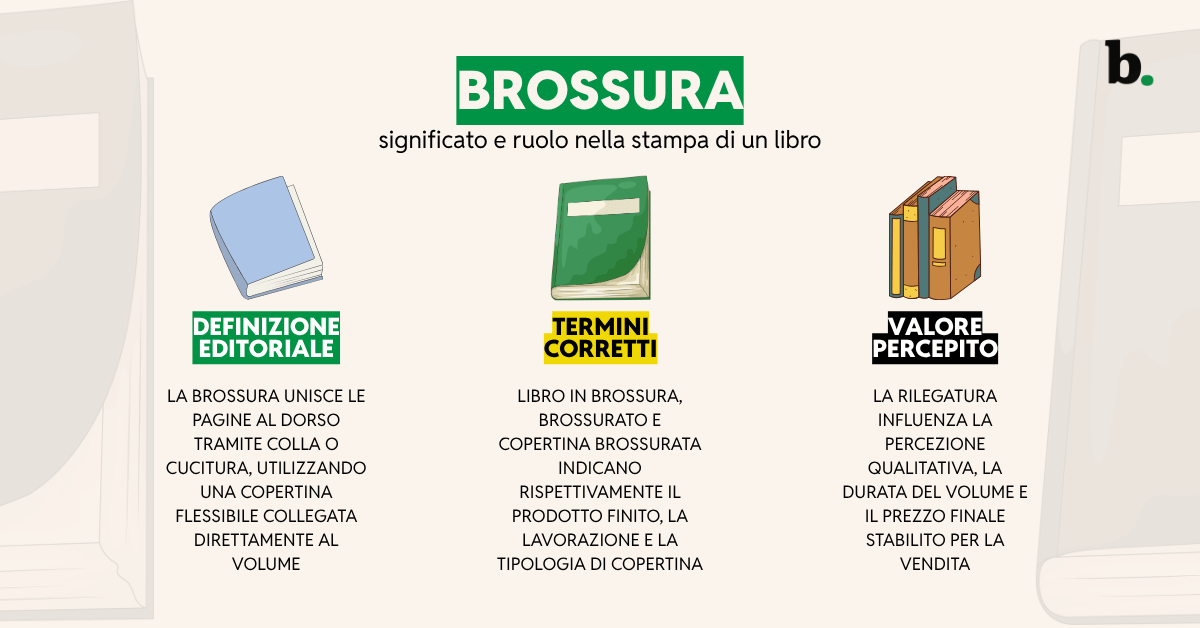 Brossura significato e ruolo nella stampa di un libro
