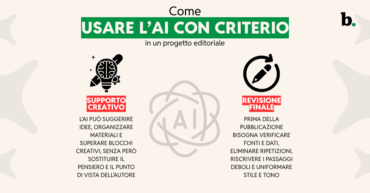 Come usare l’AI con criterio in un progetto editoriale