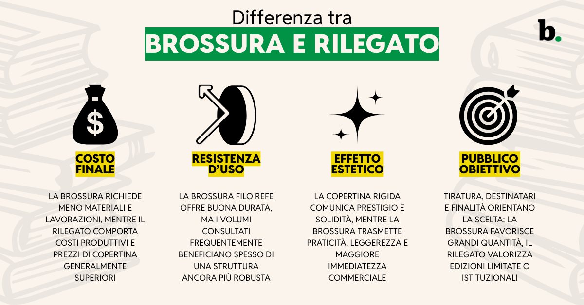 Differenza tra brossura e rilegato