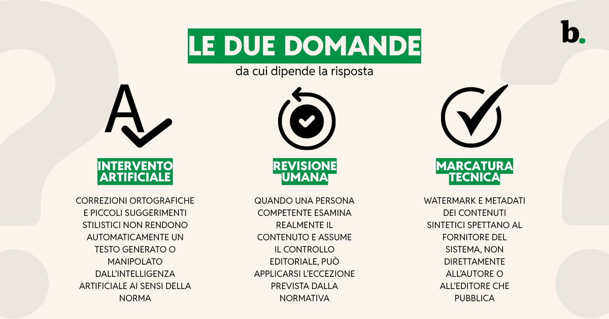 Le due domande da cui dipende la risposta