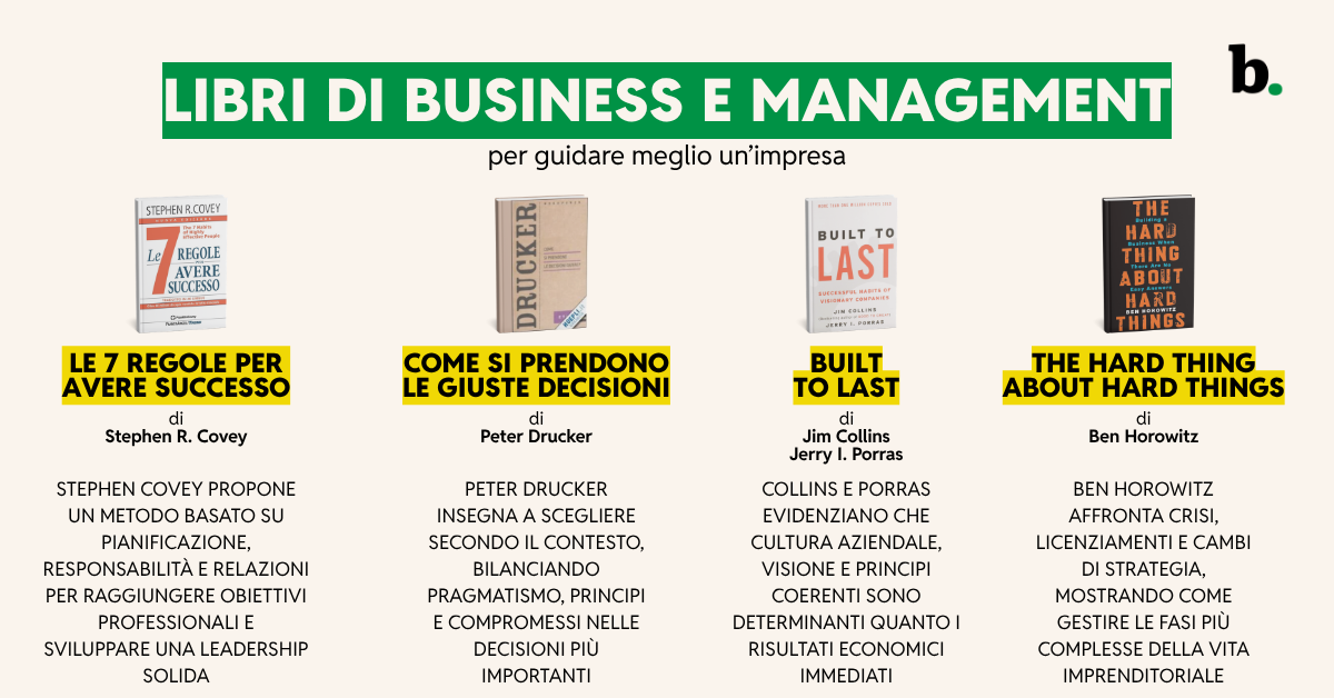 Libri di business e management per guidare meglio un’impresa