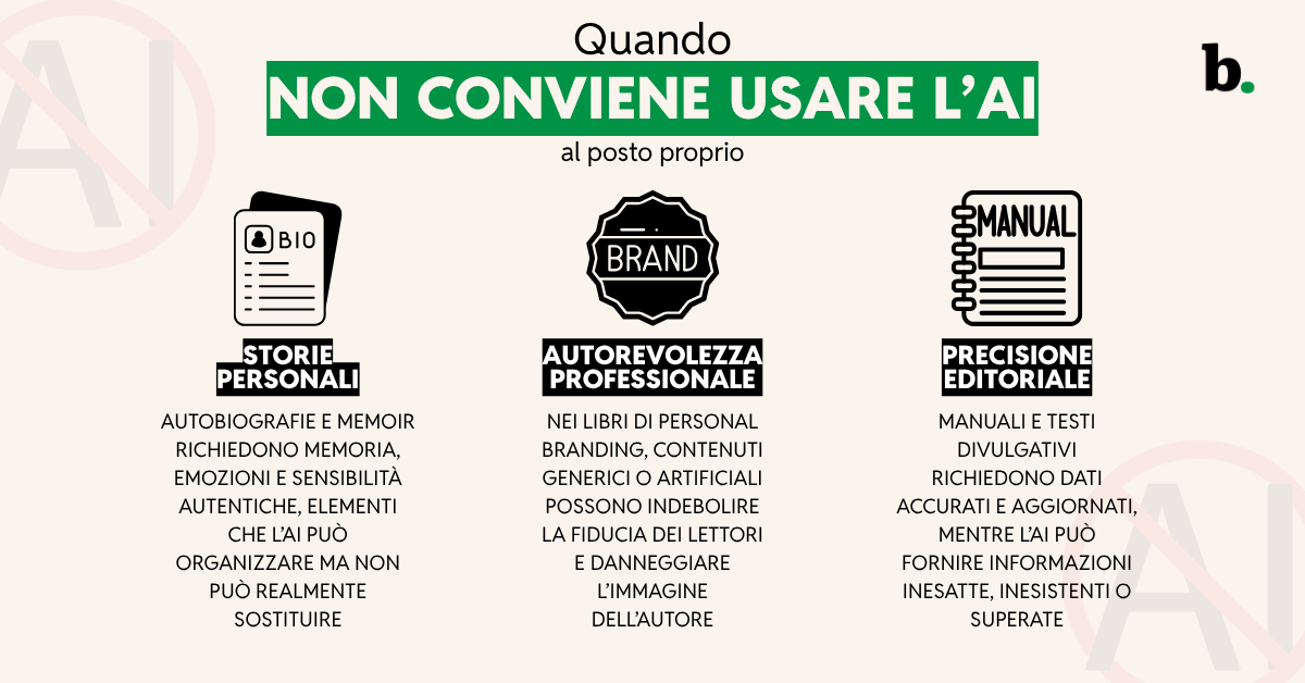 Quando non conviene usare l’AI al posto proprio