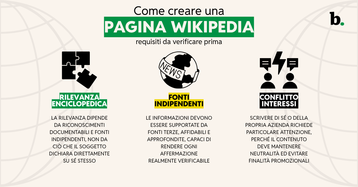 Come creare una pagina Wikipedia requisiti da verificare prima