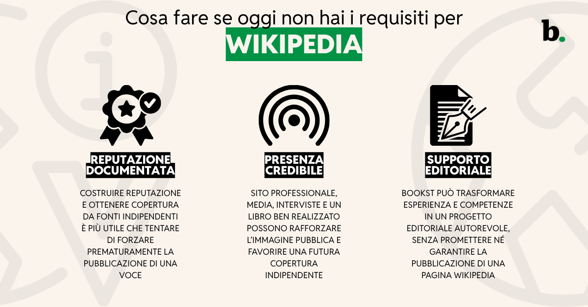 Cosa fare se oggi non hai i requisiti per Wikipedia