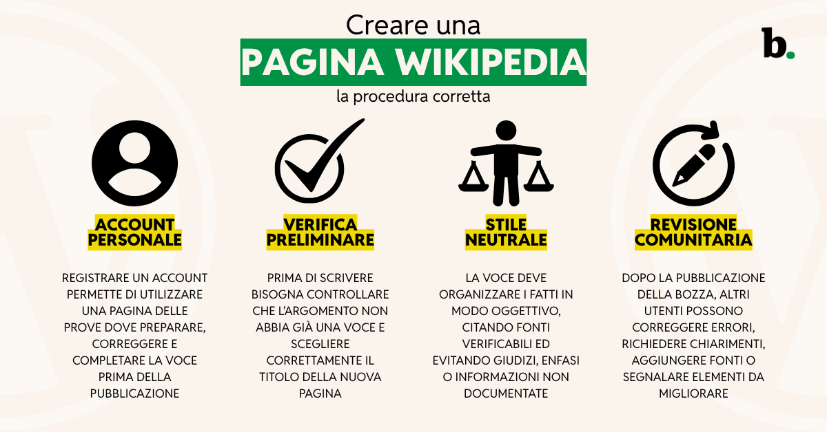 Creare una pagina Wikipedia la procedura corretta