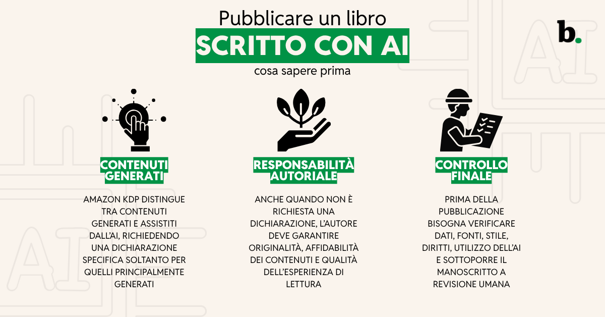 Pubblicare un libro scritto con AI cosa sapere prima